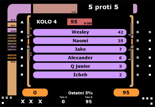 Sout 5 proti 5 - demo